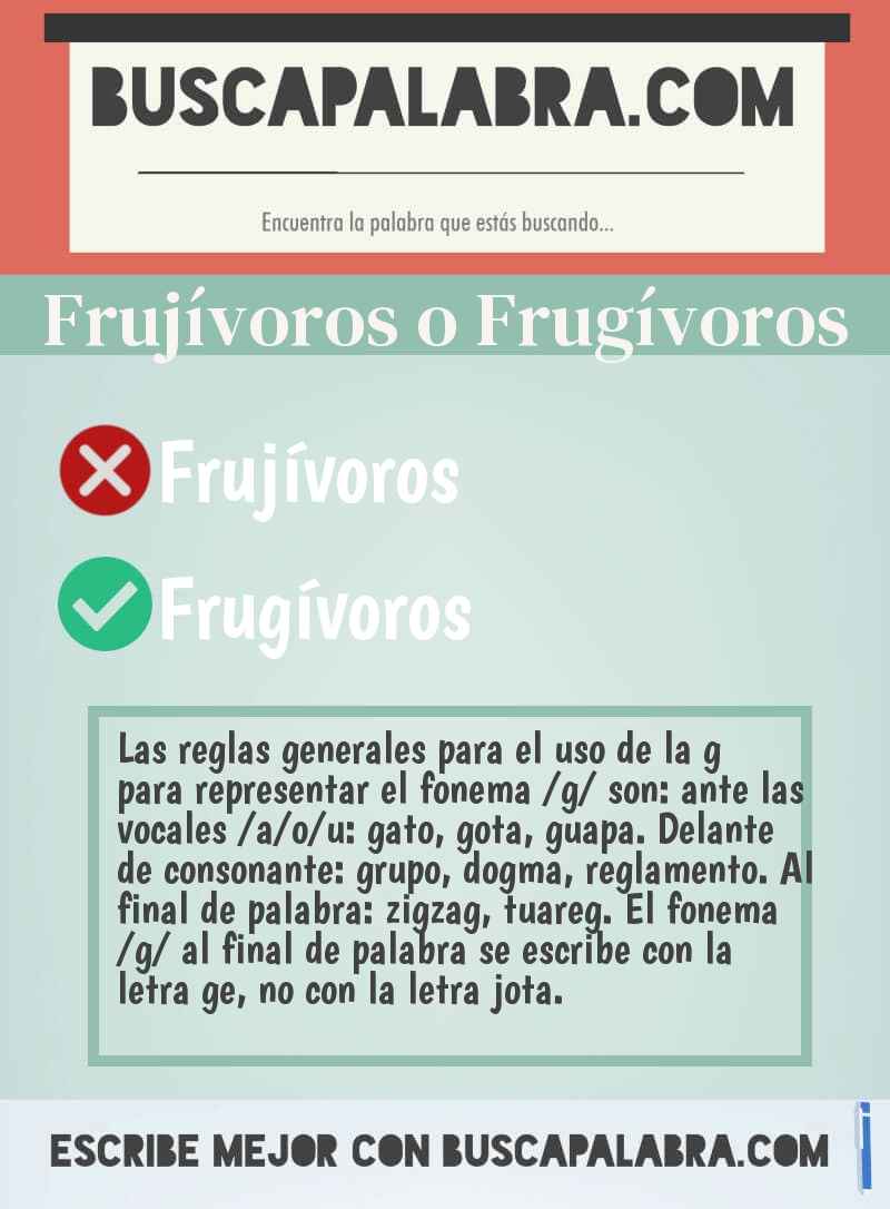 Frujívoros o Frugívoros
