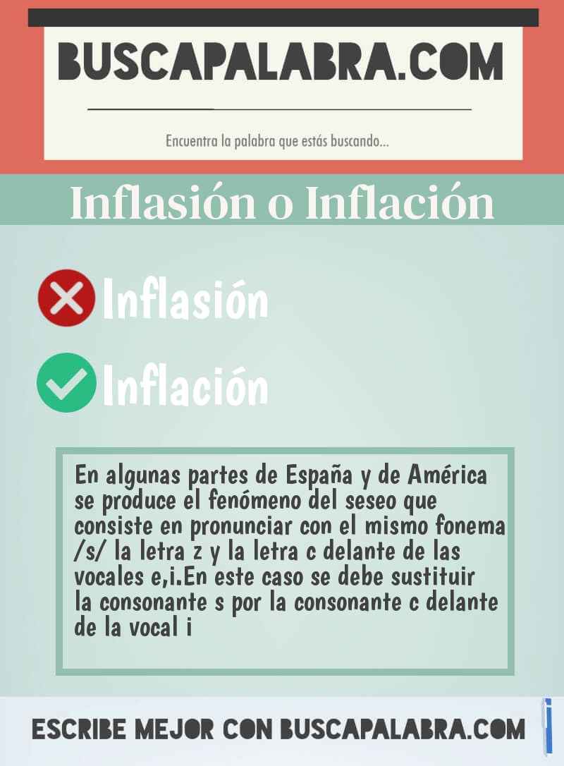 Inflasión o Inflación