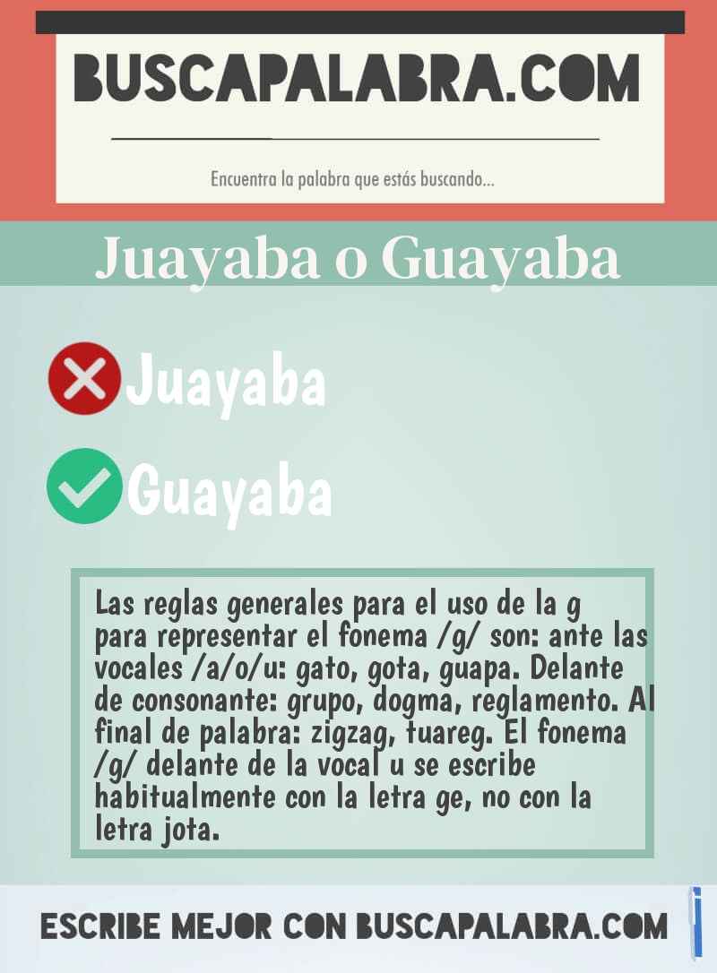 Juayaba o Guayaba