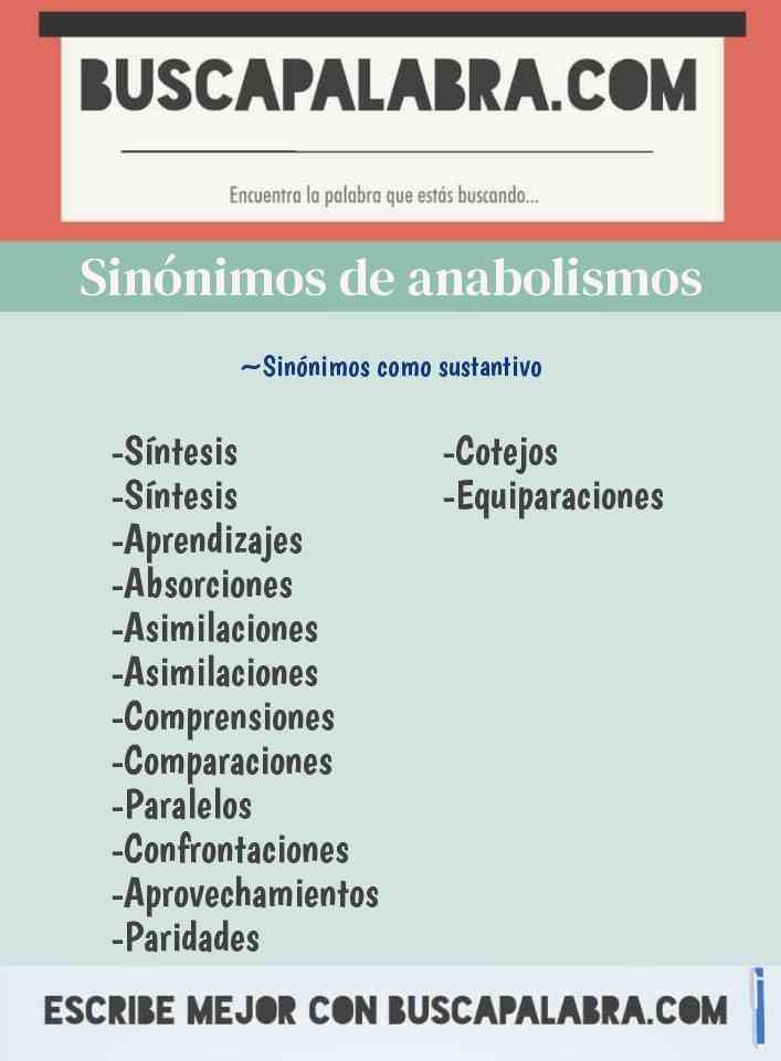 Sinónimo de anabolismos