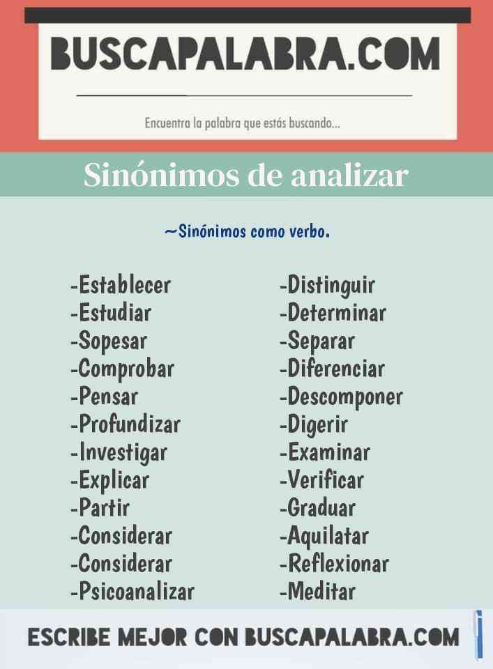 Sinónimos y Antónimos de Analizar - 57 Sinónimos y 1 Antónimos para Analizar