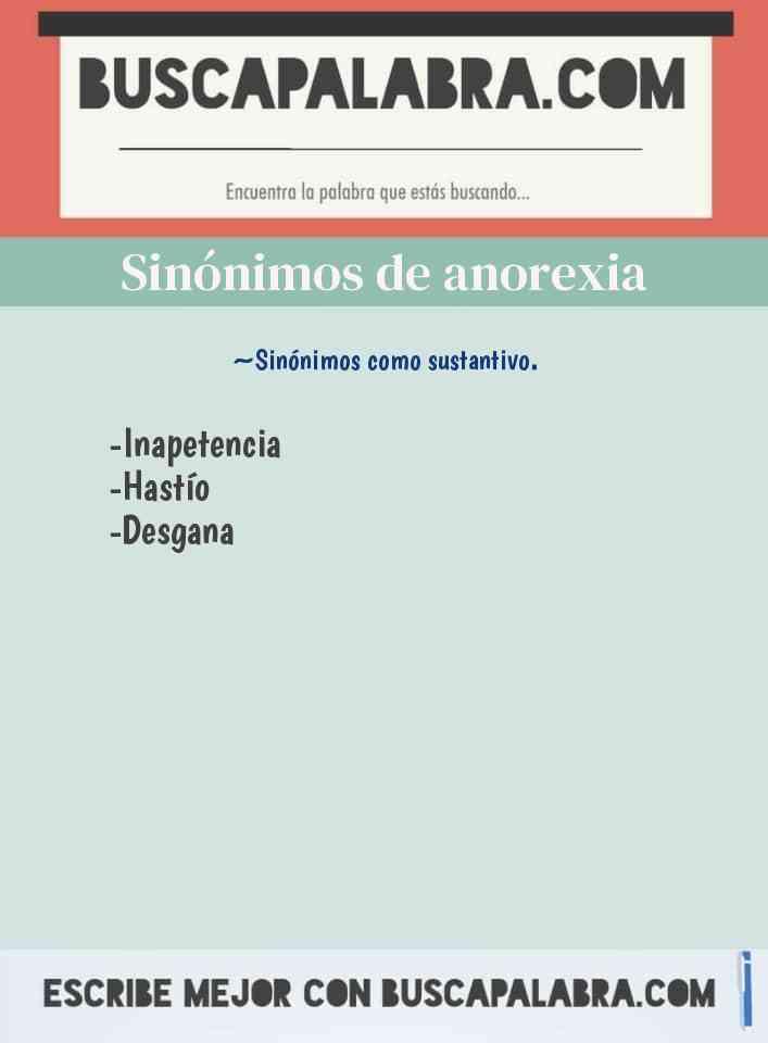 Sinónimo de anorexia