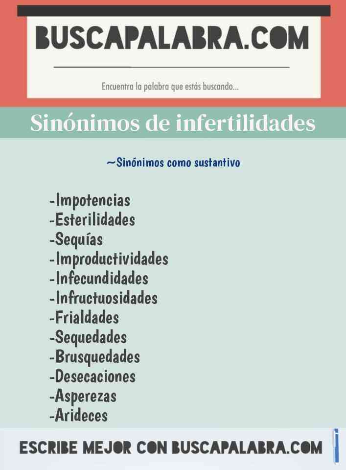 Sinónimo de infertilidades