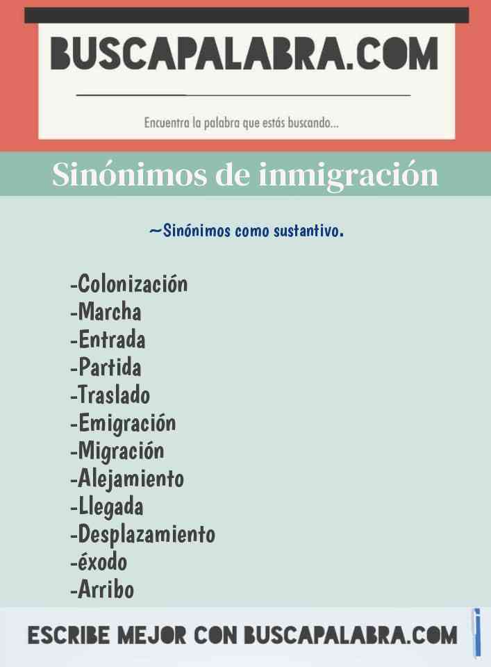 Sinónimo de inmigración