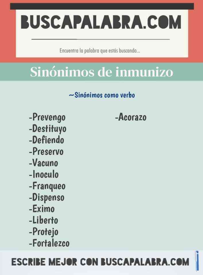 Sinónimo de inmunizo