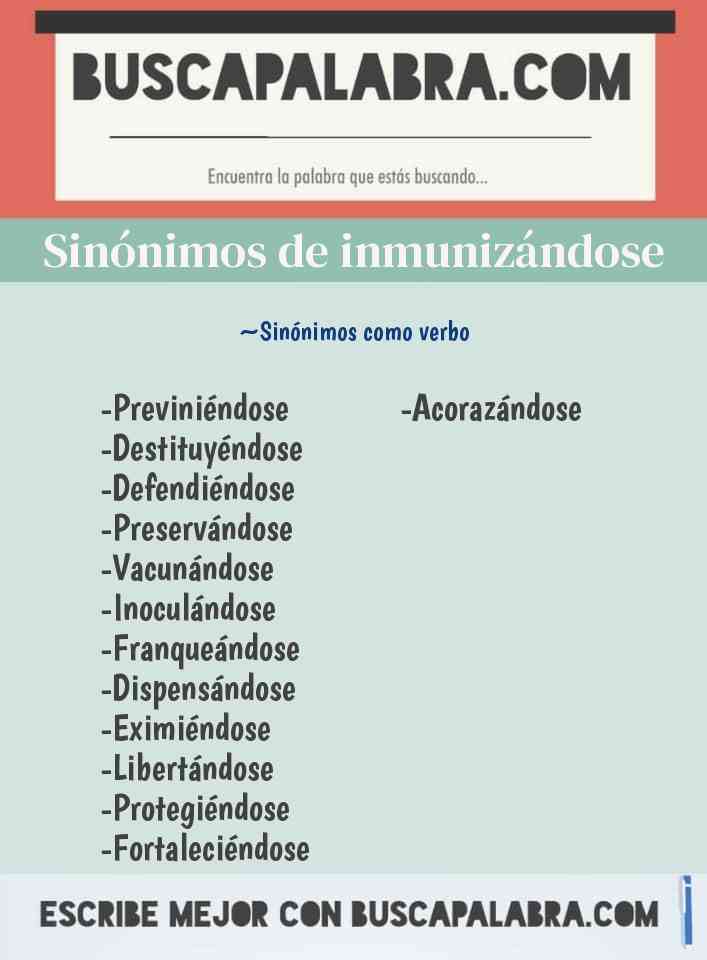 Sinónimo de inmunizándose
