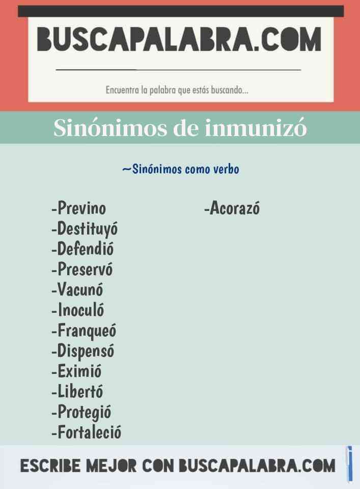 Sinónimo de inmunizó