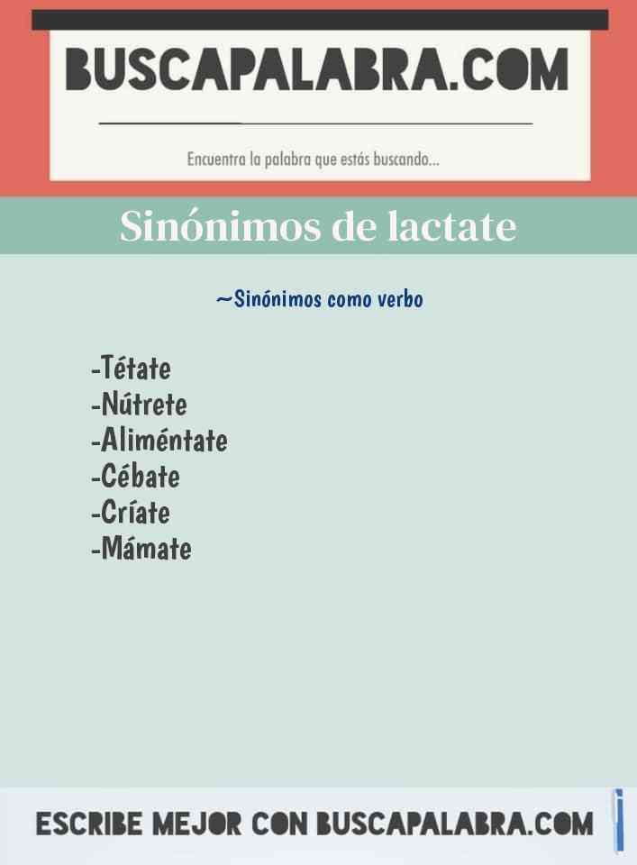 Sinónimo de lactate