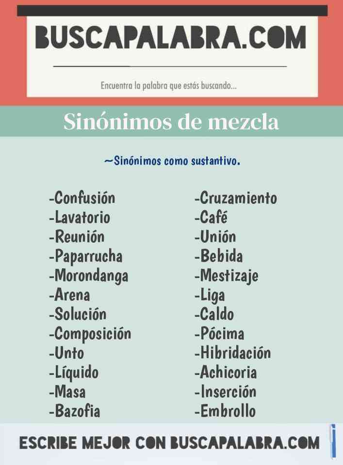 Sinónimos y Antónimos de Mezcla - 52 Sinónimos y 30 Antónimos para Mezcla