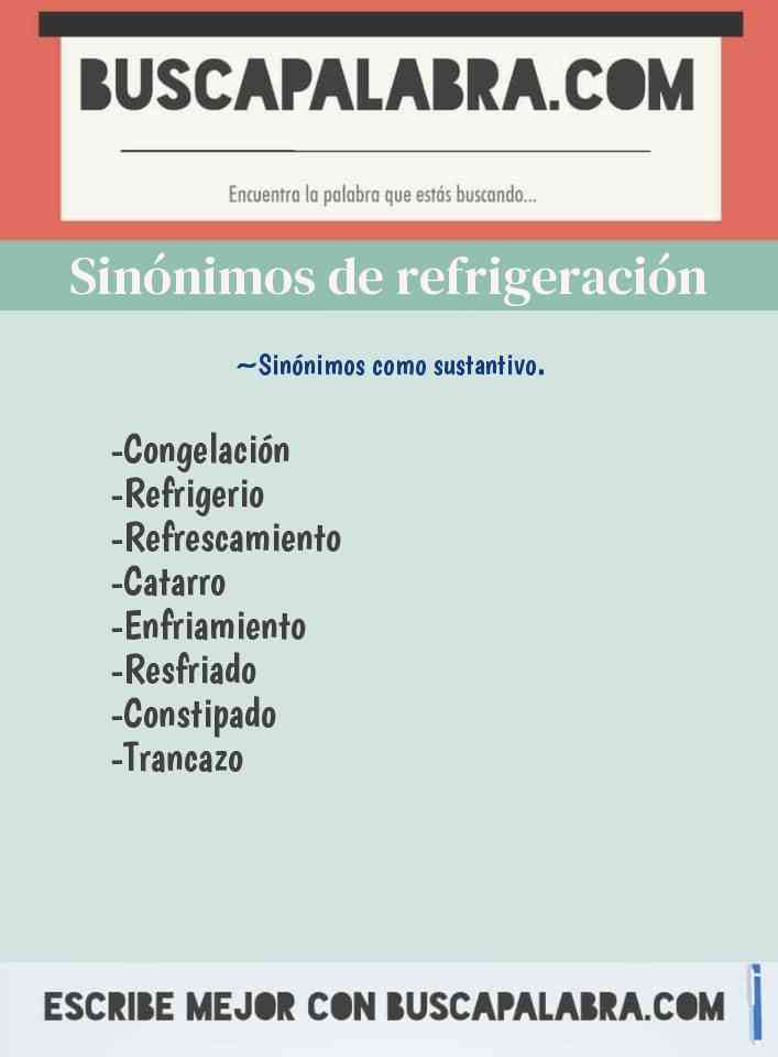 Sinónimos y Antónimos de Refrigeración - 9 Sinónimos y 13 Antónimos para  Refrigeración