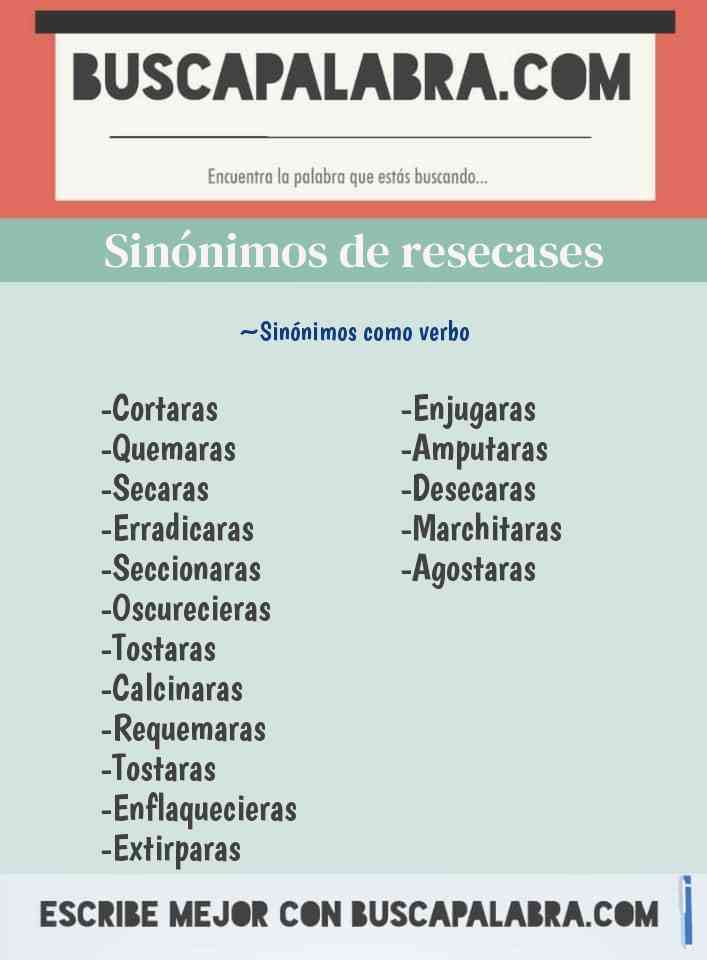 Sinónimo de resecases